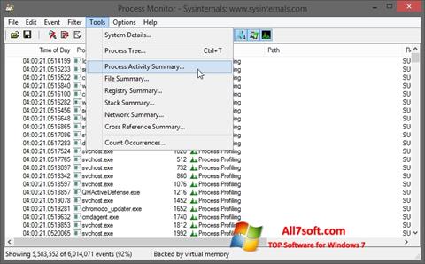 Ekraanipilt Process Monitor Windows 7