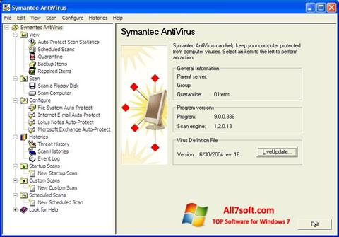 Ekraanipilt Symantec Antivirus Windows 7
