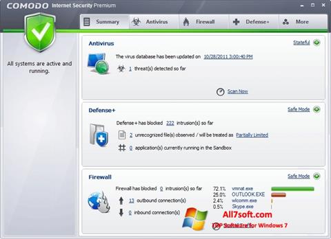 Ekraanipilt Comodo Internet Security Premium Windows 7