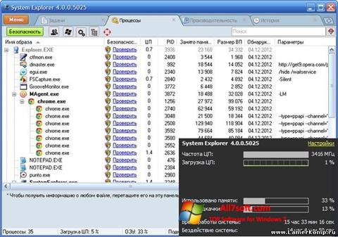 Ekraanipilt System Explorer Windows 7