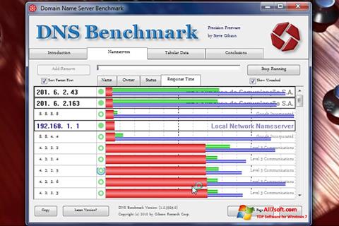 Ekraanipilt DNS Benchmark Windows 7