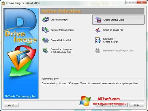 Ekraanipilt R-Drive Image Windows 7